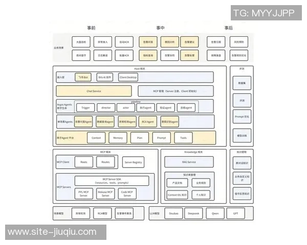 LNG战队边路渗透战术解析与实战应用探讨